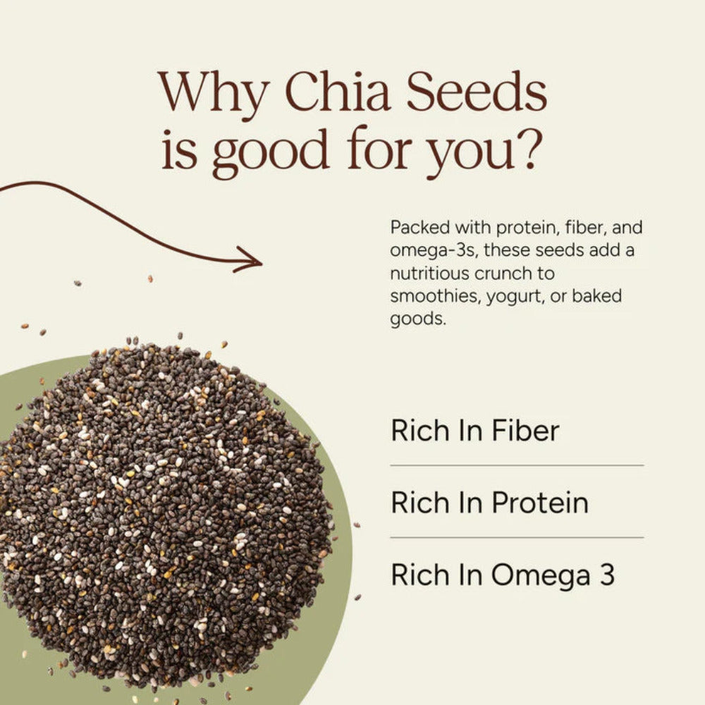 Soil Origin Chia Seeds