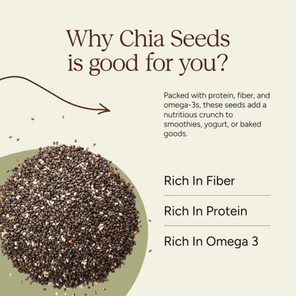 Soil Origin Chia Seeds