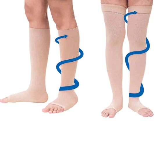 Sorgen Compression Stockings Class II - Knee/ Thigh Length