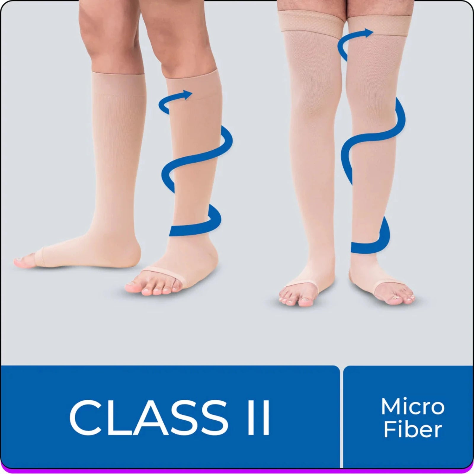 Sorgen Compression Stockings Class II - Knee/ Thigh Length – Khyaal ...