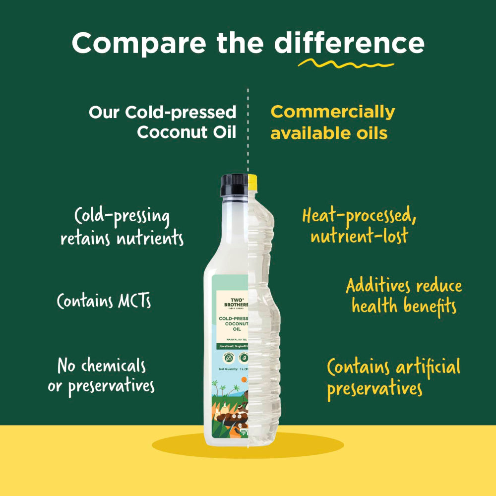 Two Brothers India Farms Coconut Oil, Made using farm grown Coconut | Cold-Pressed and Single-Filtered Oil for healthier Cooking | Kacchi Ghani/Mara Chekku, Natural and Unrefined 1 Litre