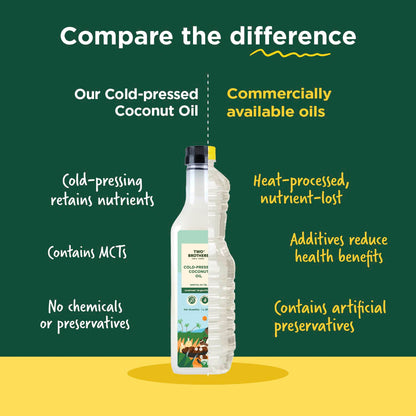 Two Brothers India Farms Coconut Oil, Made using farm grown Coconut | Cold-Pressed and Single-Filtered Oil for healthier Cooking | Kacchi Ghani/Mara Chekku, Natural and Unrefined 1 Litre