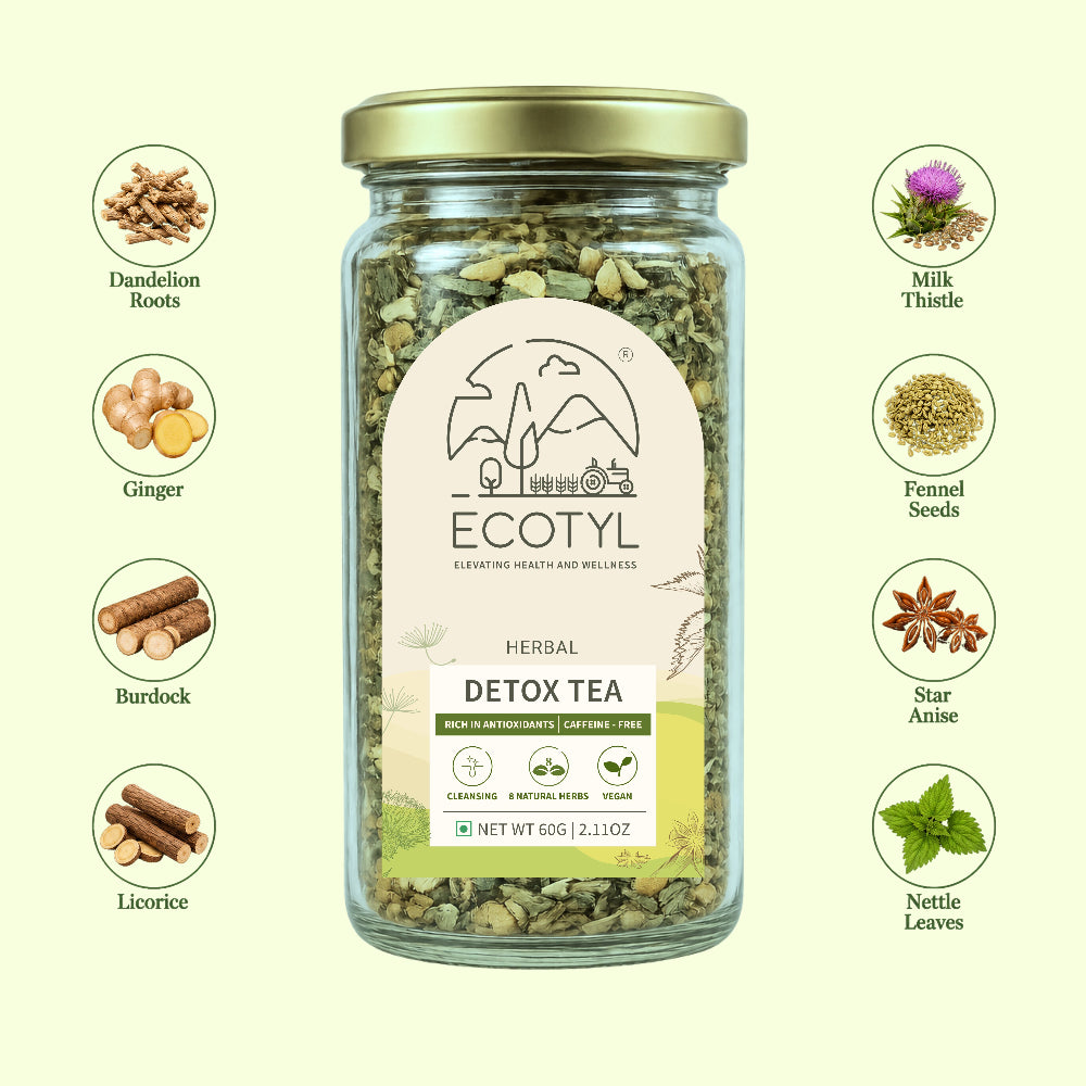 Ecotyl Detox Tea