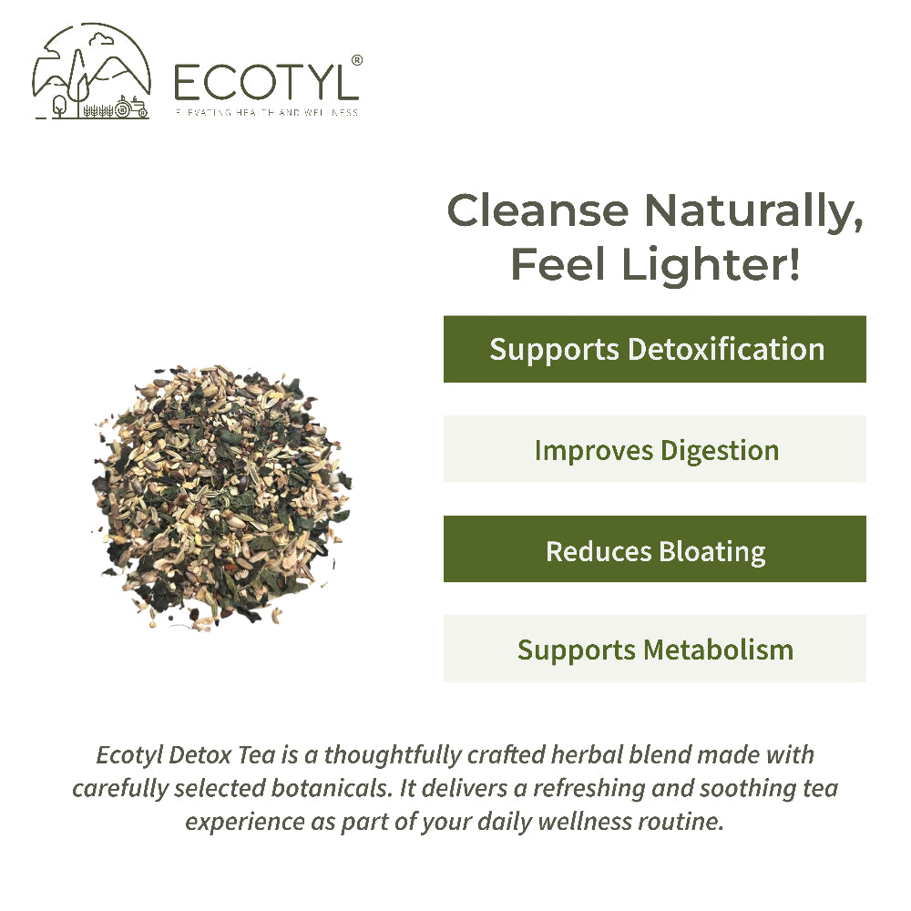 Ecotyl Detox Tea