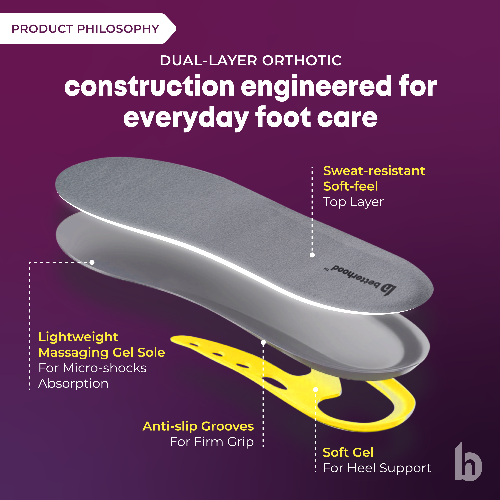Betterhood Dual Gel Insoles All-Day Comfort Orthotic Gel Shoe Inserts for Men & Women