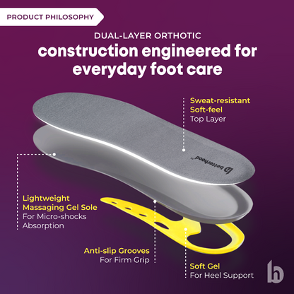 Betterhood Dual Gel Insoles All-Day Comfort Orthotic Gel Shoe Inserts for Men & Women
