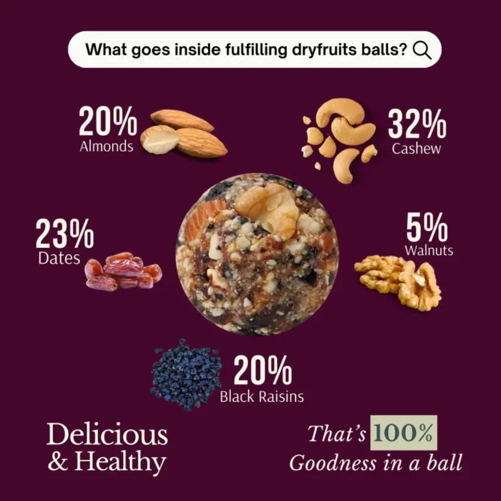 Fulfilling Foods Dry Fruit Energy Balls