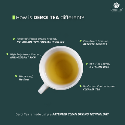 Deroi Tea Green & Oolong Tea Trial Combo (2 x 30 g)