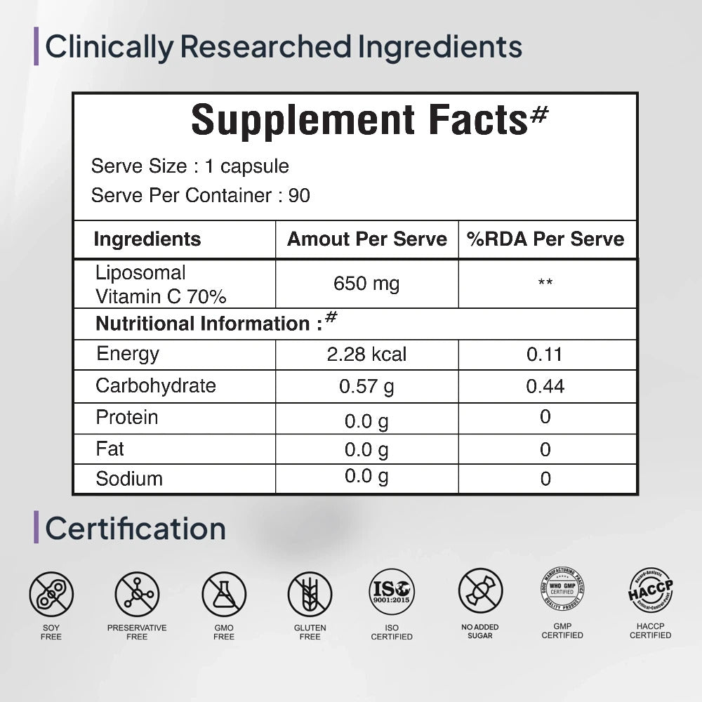 Miduty Liposomal Vitamin C
