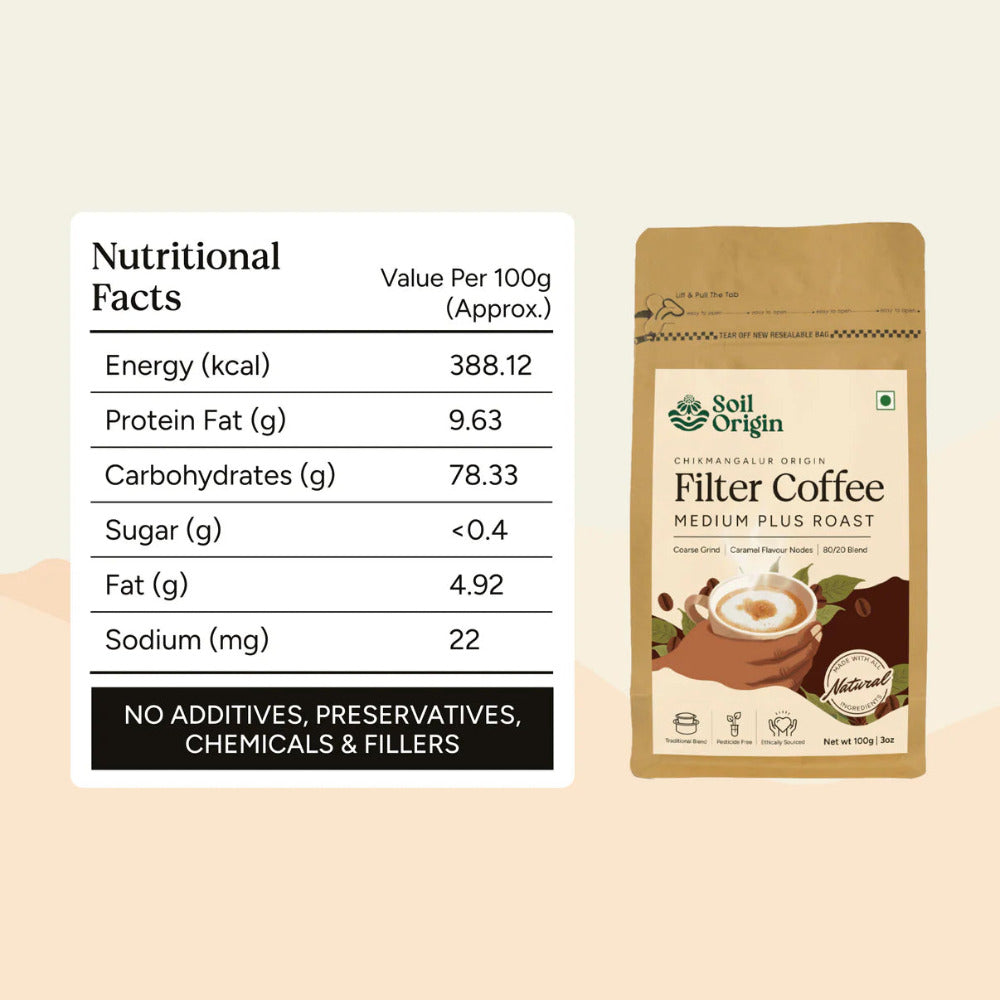 Soil Origin Filter Coffee (Chikmangalur Origin)