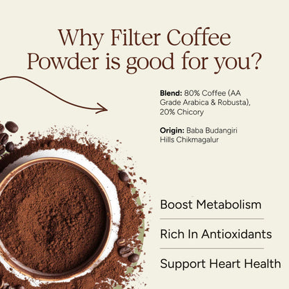 Soil Origin Filter Coffee (Chikmangalur Origin)