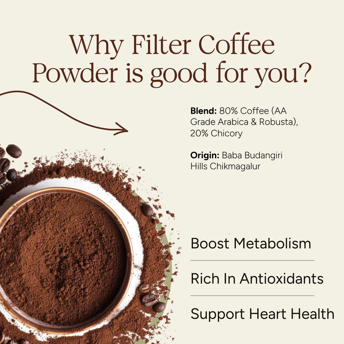 Soil Origin Filter Coffee (Chikmangalur Origin)