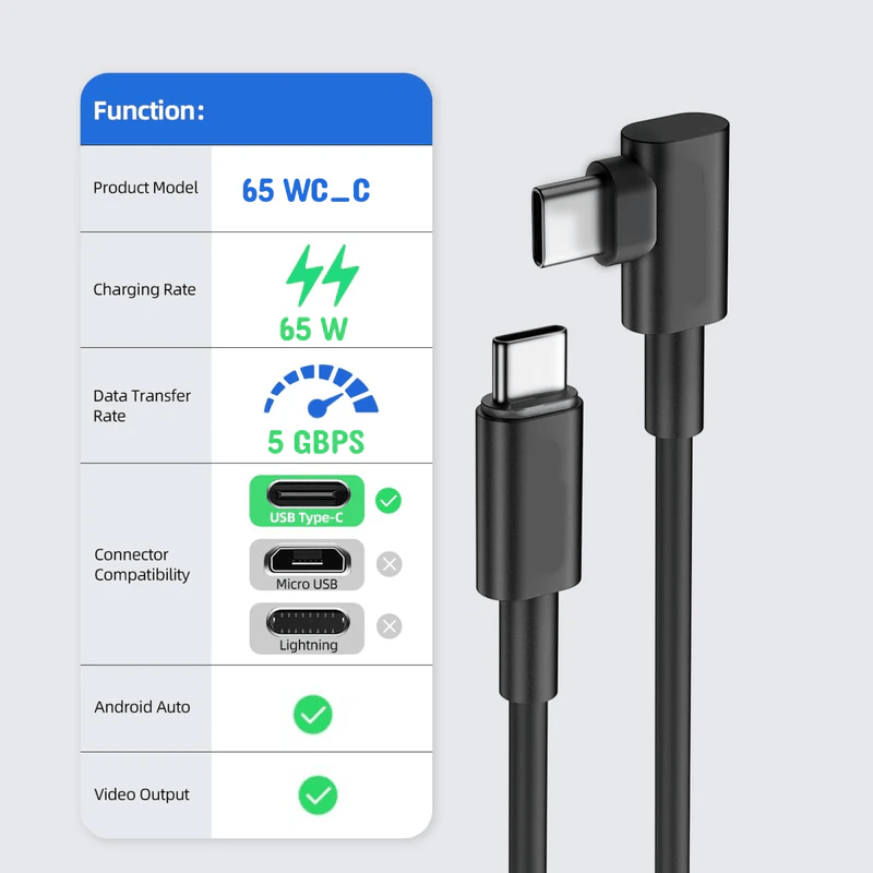 LA' FORTE Flixx USB-C to USB-C Cable | 65W Super Fast Charging | 1.5 Meter Long | Universal for Laptops, Mobiles, Tablets | PD3.0, PPS Compatible