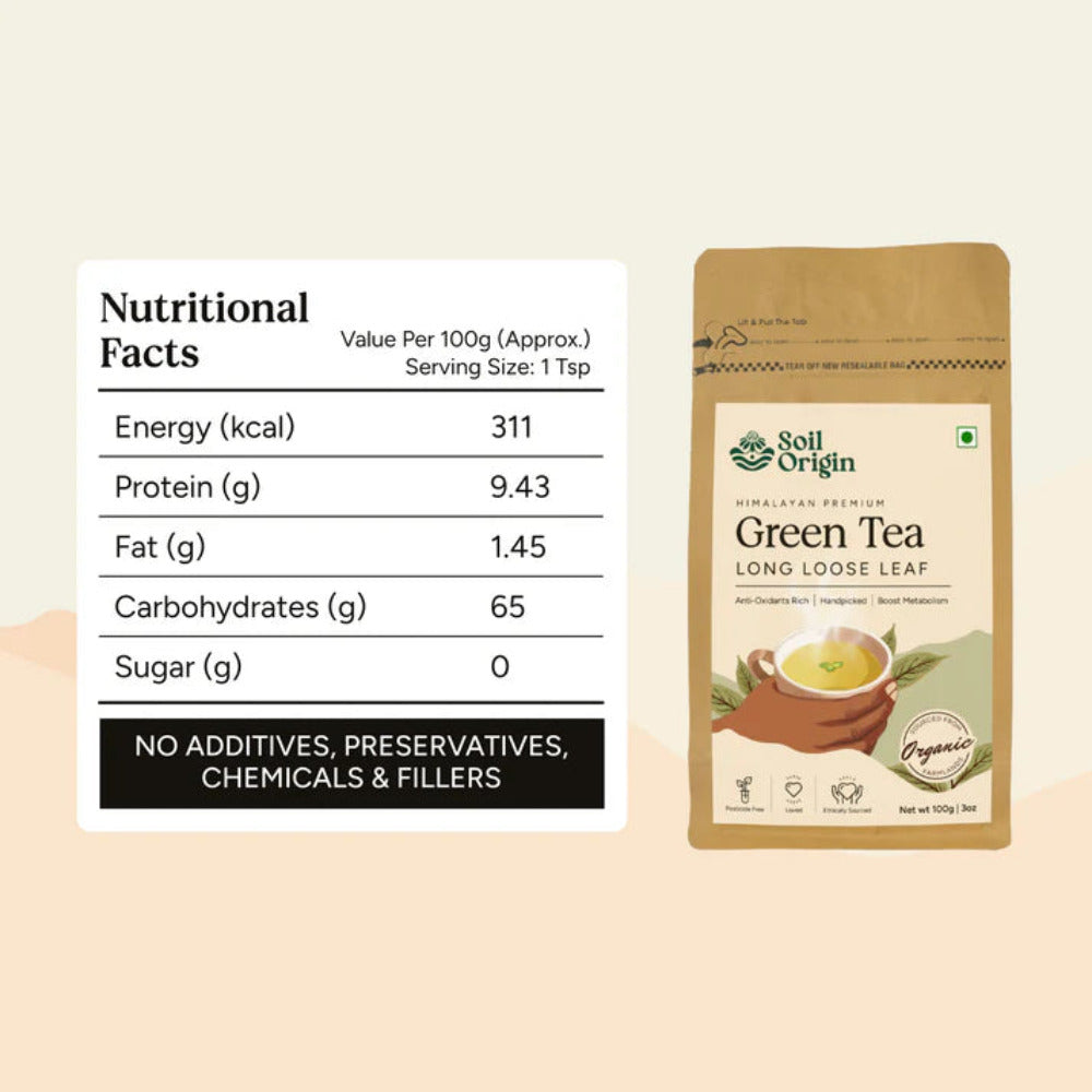 Soil Origin Himalayan Green Tea