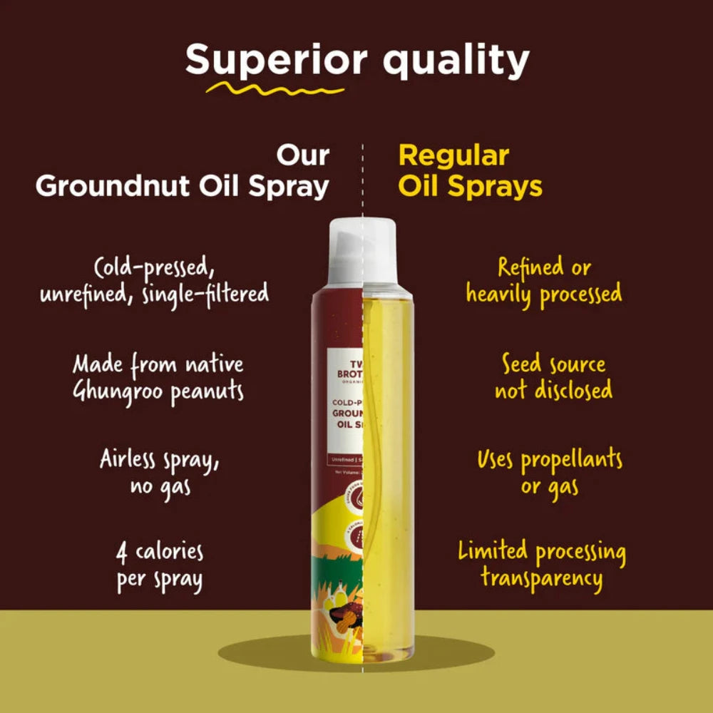 Two Brothers Organic Farms Groundnut Oil Spray