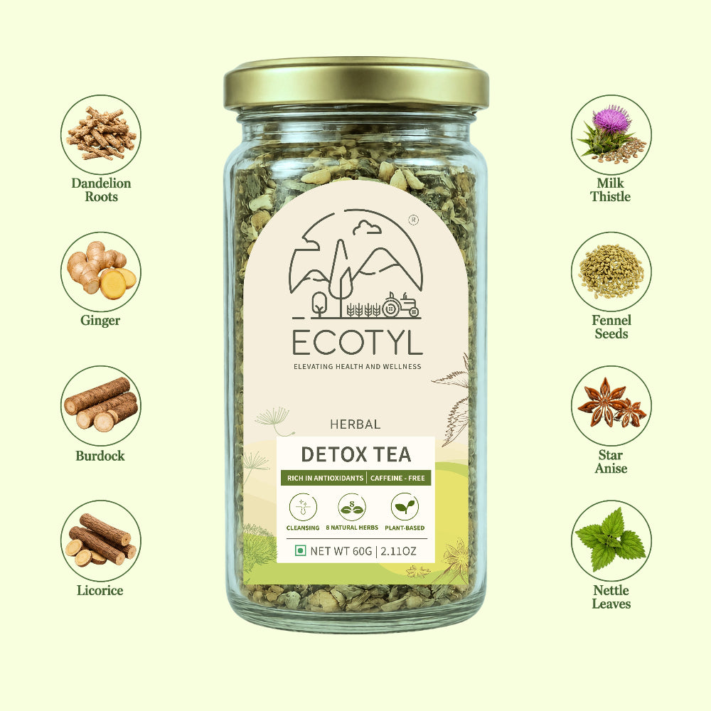 Ecotyl Detox Tea