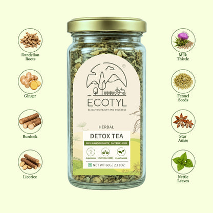 Ecotyl Detox Tea