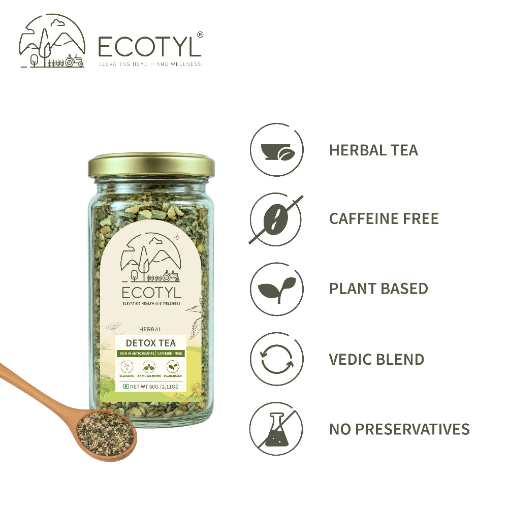 Ecotyl Detox Tea