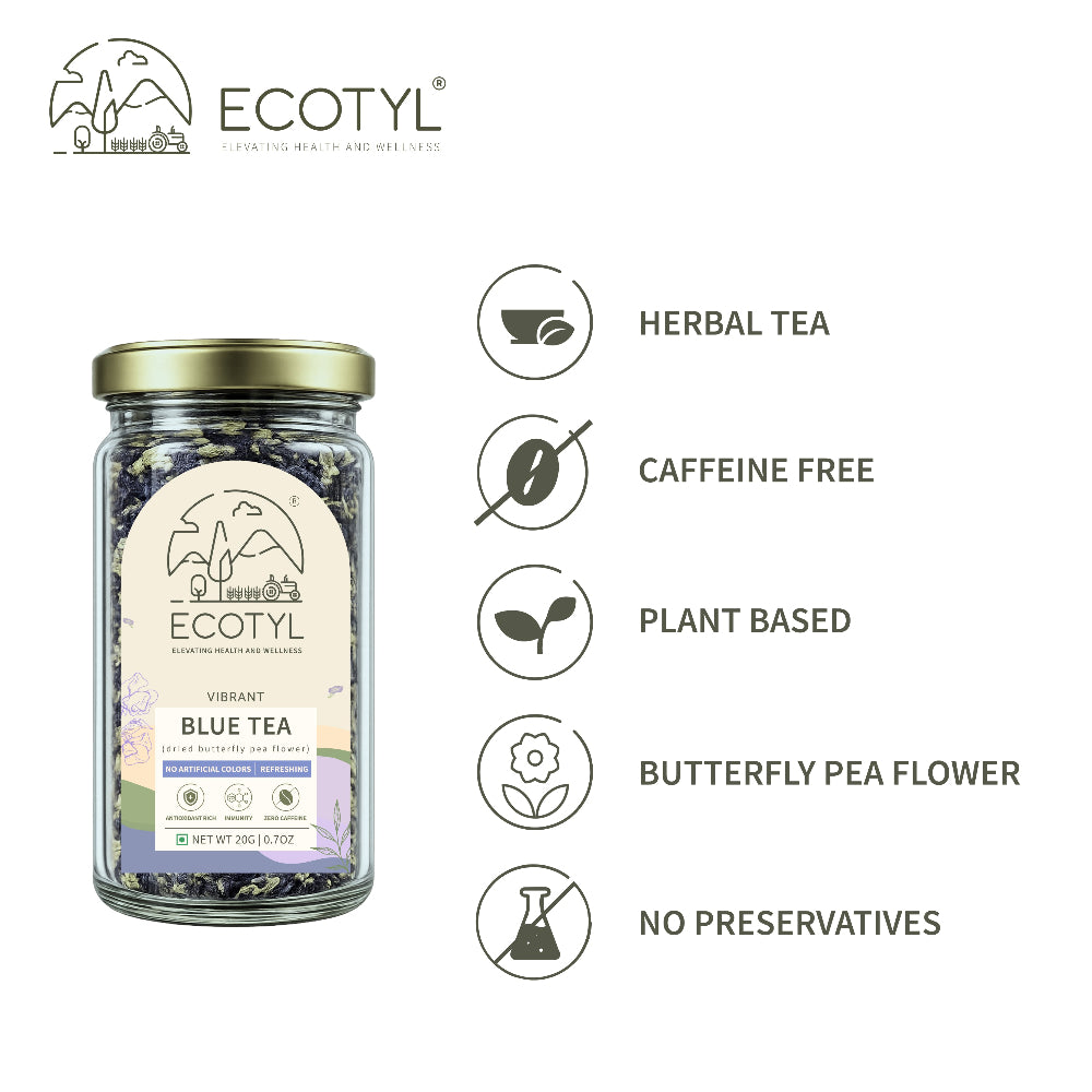 Ecotyl Blue Tea