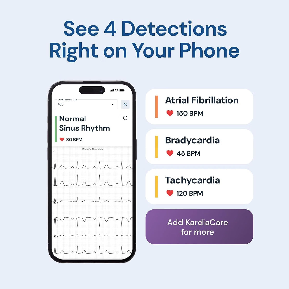 Alivecor KardiaMobile 6L