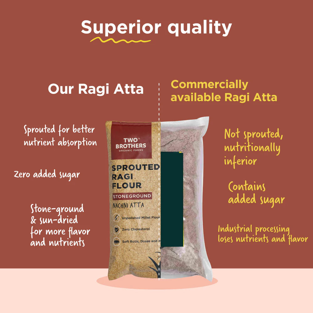 Two Brothers Organic Farms Sprouted Ragi Malt Nachni Satva