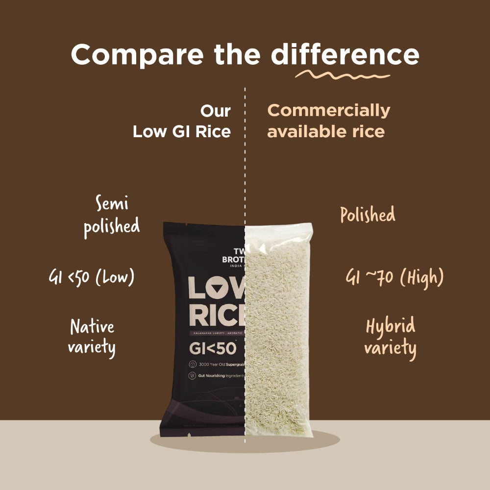 Two Brothers India Farms Kalanamak Rice