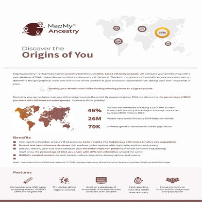 MapMyAncestry