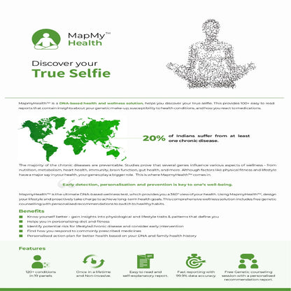 MapmyHealth