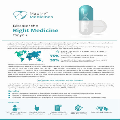 MapmyMedicines