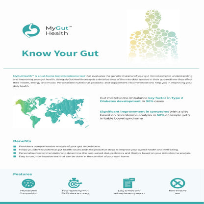 MapMyGutHealth