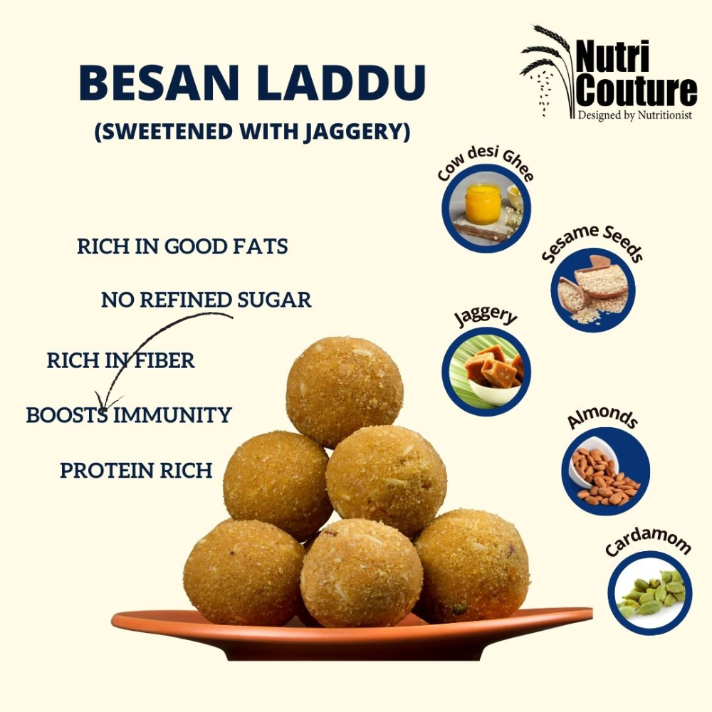 Nutri Couture Rakhi Hamper Box Besan Laddu Box - NCD#1.1
