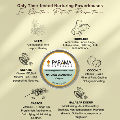 Parama Naturals Natural Deo Butter - Solid Deo Butter (Sugandhi Balm)