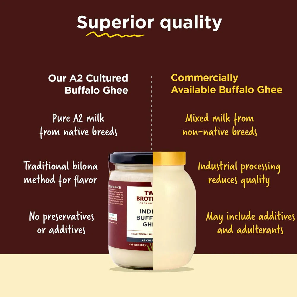 Two Brothers Organic Farms Buffalo Ghee