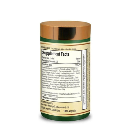 Nirogam PICOSHUNYA Ayurvedic Supplement for PCOS/PCOD 120 Tablets