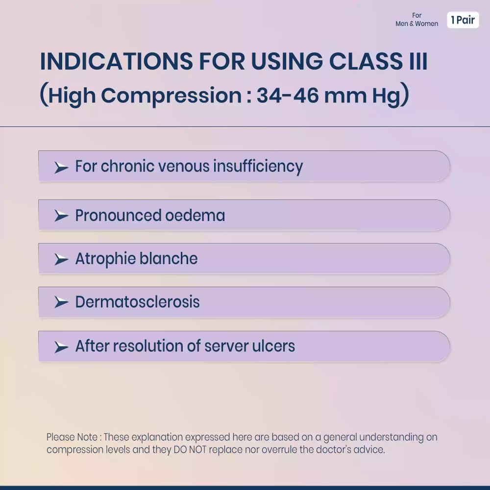 Sorgen Compression Stockings Class III AGH