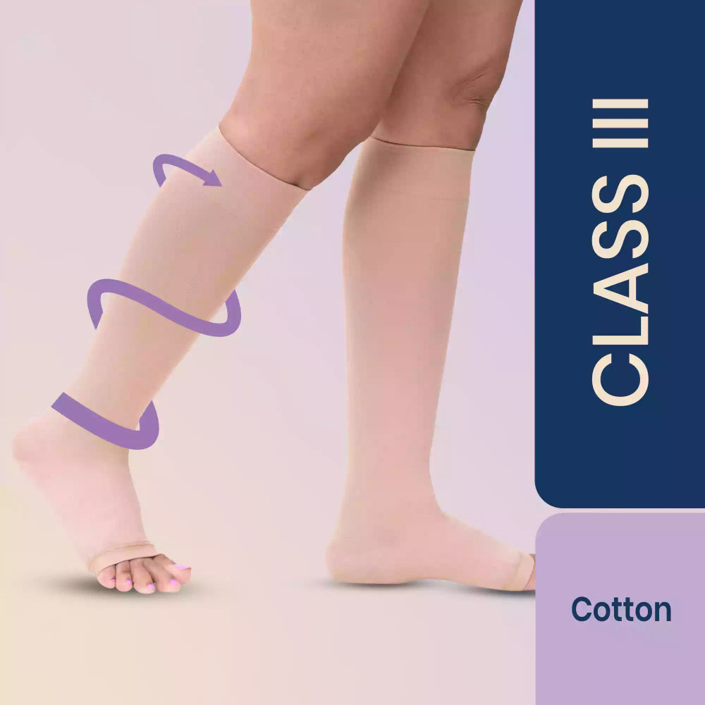 Sorgen Compression Stockings Class III AD