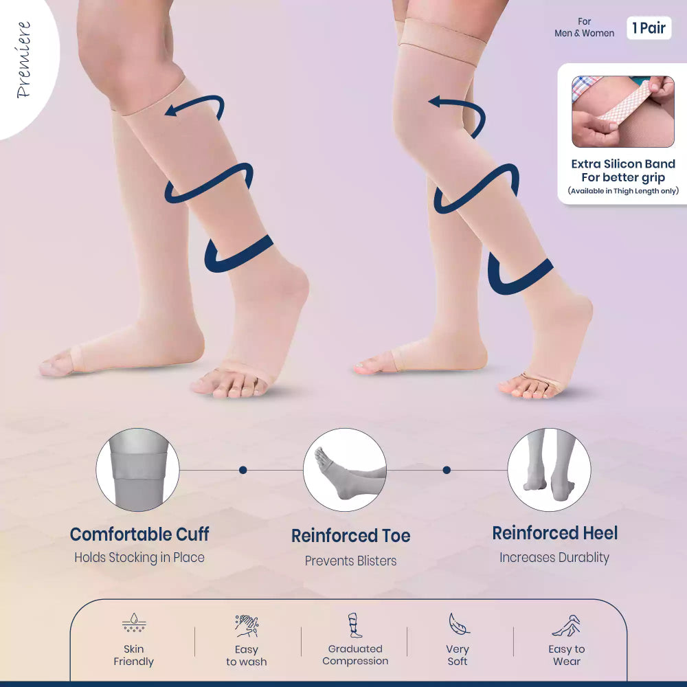 Sorgen Compression Stockings Class III AD