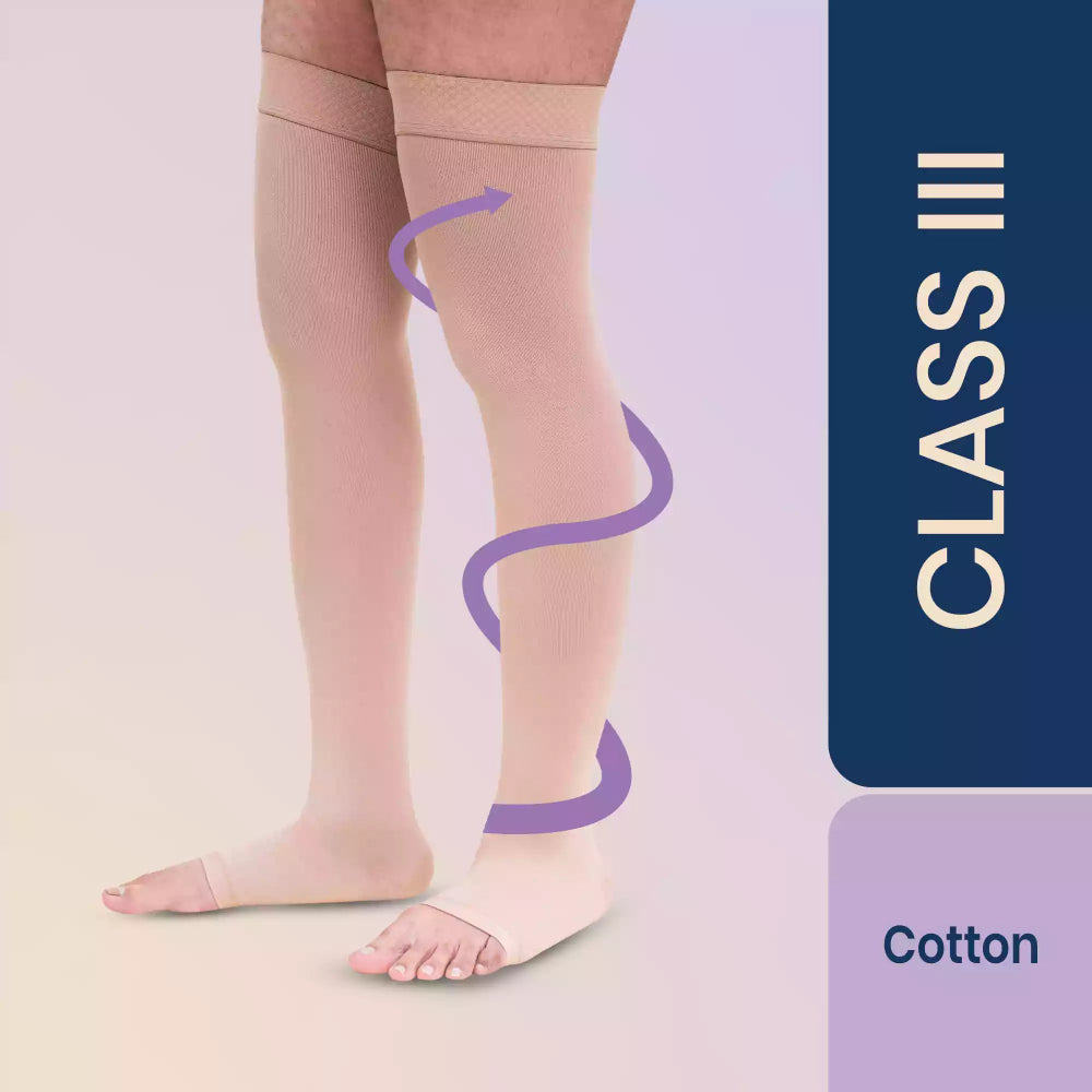 Sorgen Compression Stockings Class III AGH