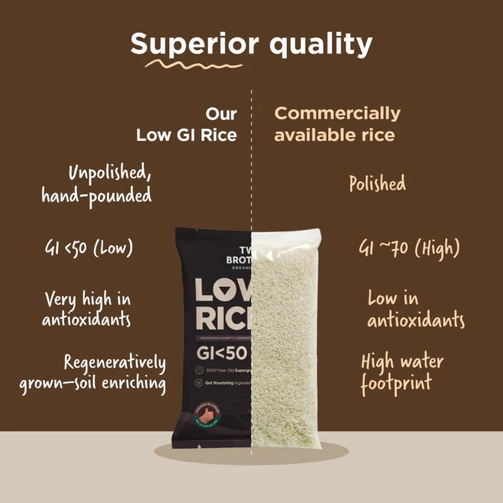 Two Brothers Organic Farms Kalanamak Rice