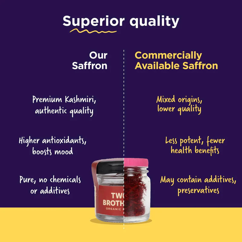 Two Brothers Organic Farms Kashmiri Mongra Saffron 1g