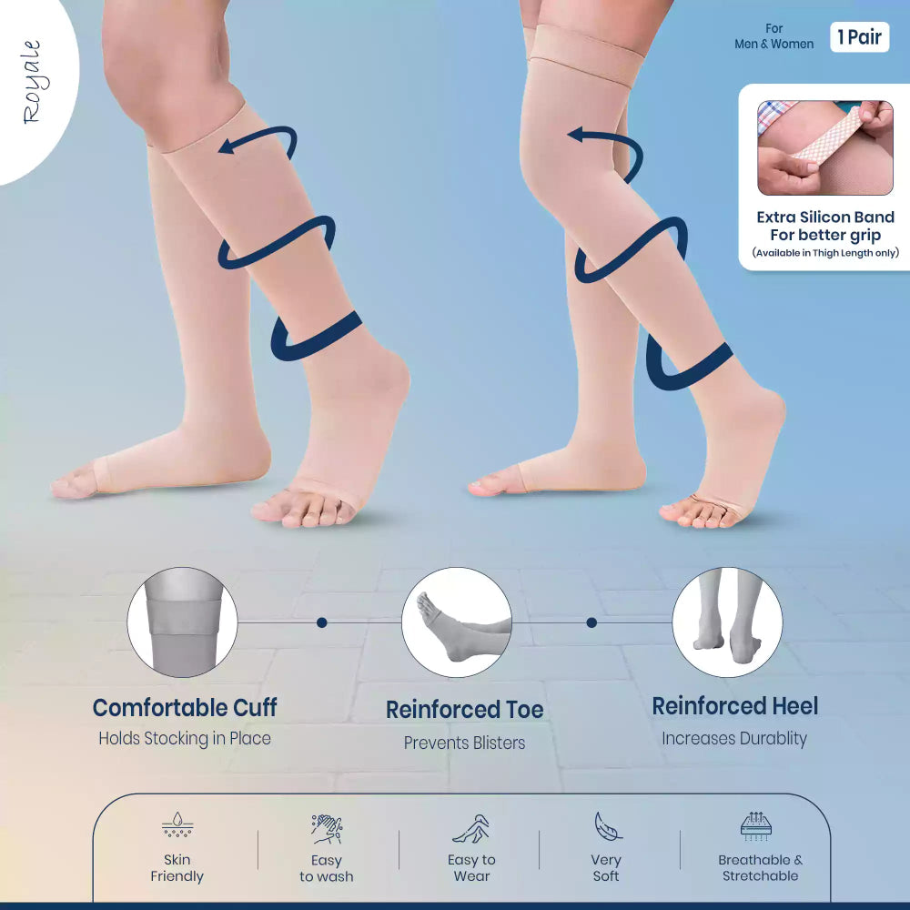 Sorgen Compression Stockings Class I AD
