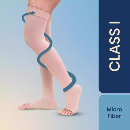 Sorgen Compression Stockings Class I AGH