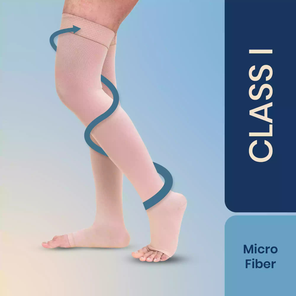 Sorgen Compression Stockings Class I AGH