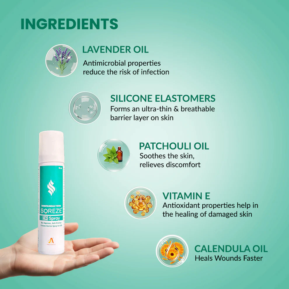 SOREZE DR Spray | Anti-Diaper Rash Spray for Treatment and Prevention of Diaper Rashes in Seniors & Babies