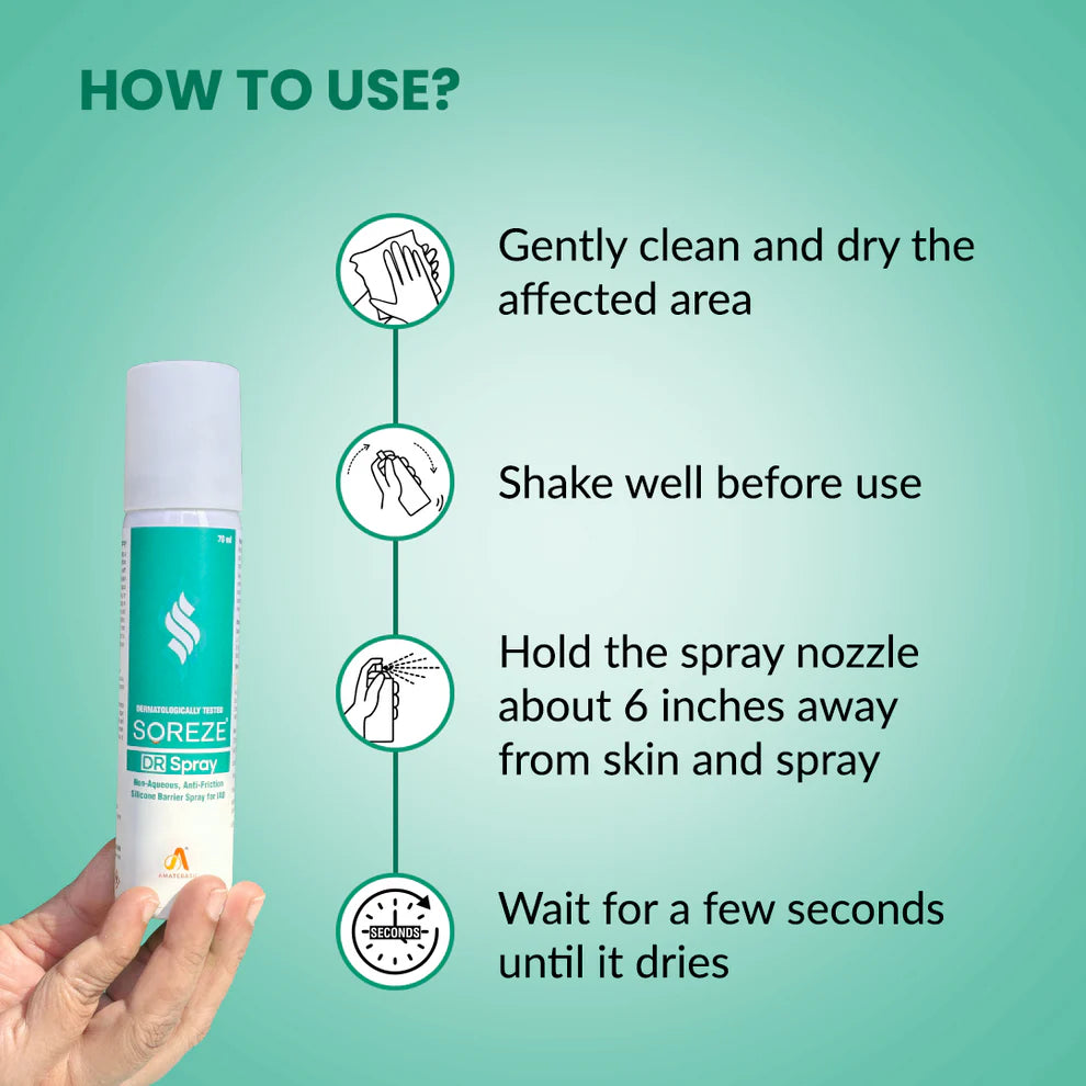 SOREZE DR Spray | Anti-Diaper Rash Spray for Treatment and Prevention of Diaper Rashes in Seniors & Babies
