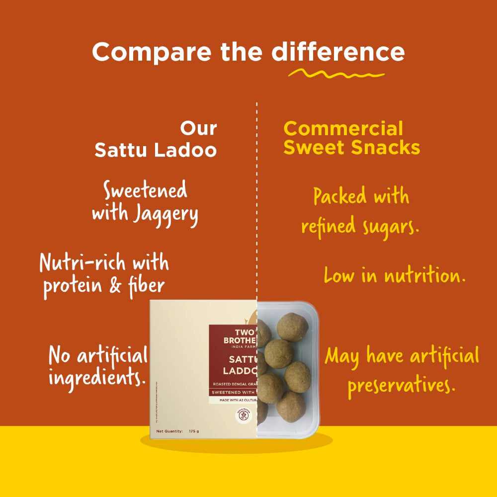 Two Brothers India Farms Sattu and Jaggery Laddu/Laddoo