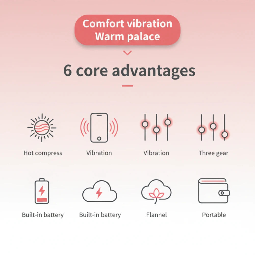 Houzaide Smart Warm Palace Belt - Heating Pad for Cramps & Lower Back Pain