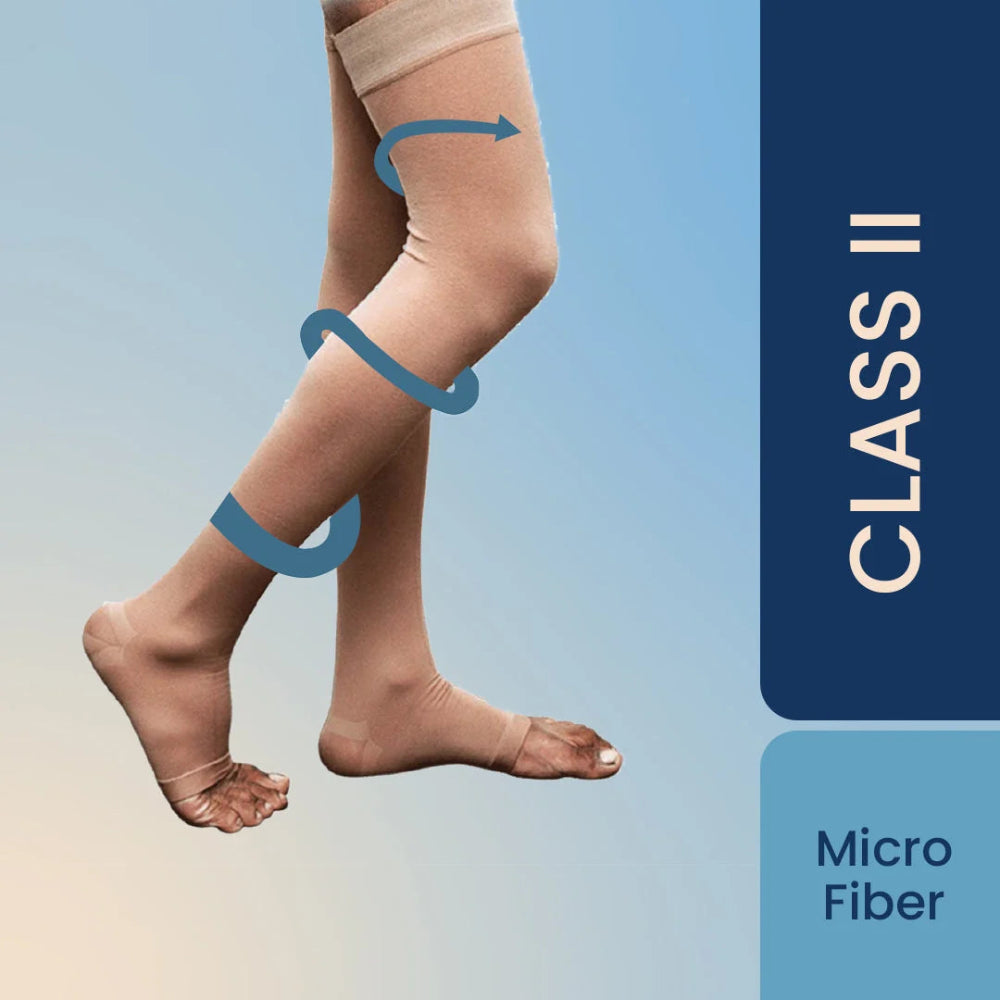 Sorgen Compression Stockings Class II AGH
