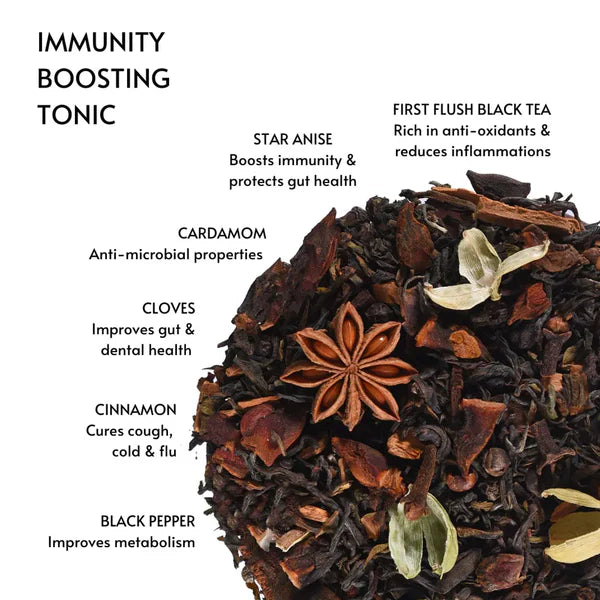 Spiced Black Tea - Loose Leaf