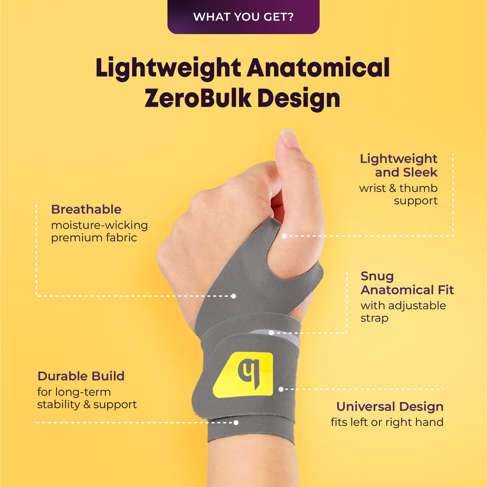 Betterhood Wrist Support Brace with Thumb Loop